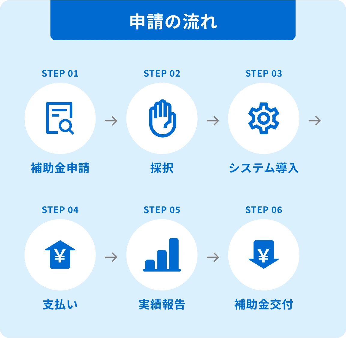 IT導入補助金2024-3-sp